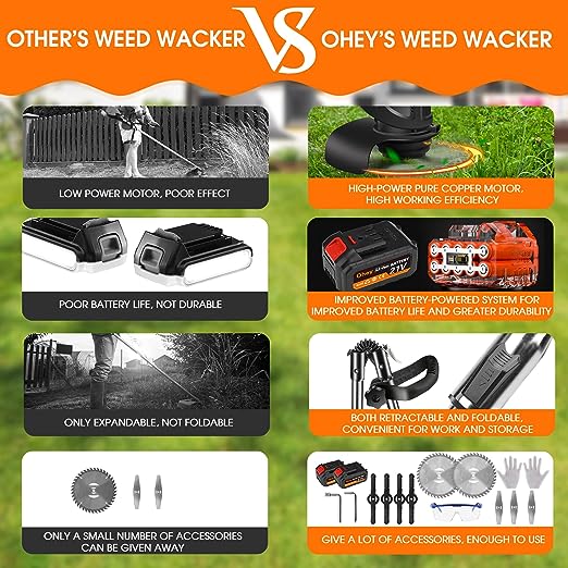 💥Weed Wacker, Electric Weed Wacker Cordless Trimmer, Retractable and Foldable Home Weed Eater Brush Cutter, Portable Battery Power Rechargeable Handheld Lawn Mower for Lawn, Yard, Garden