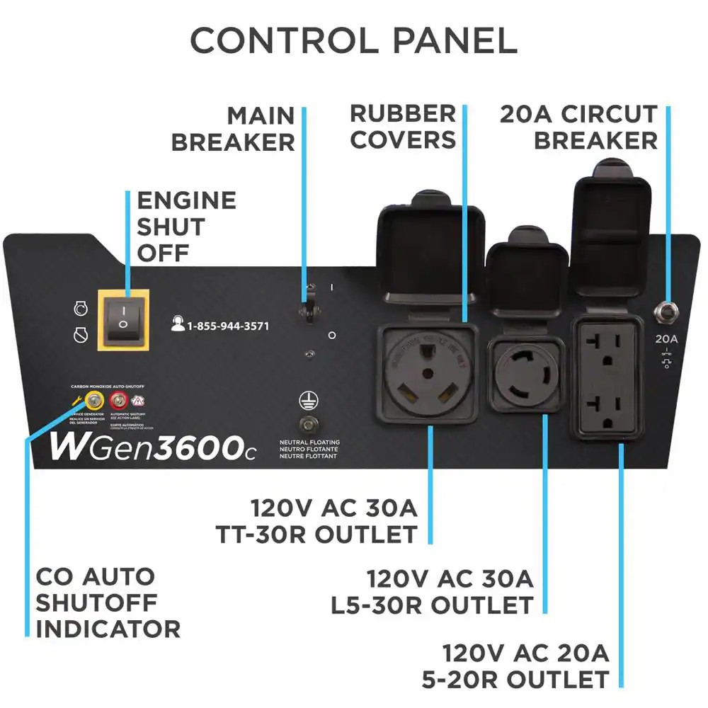 WGen3600c 4,650/3,600 Watt Gasoline Powered RV-Ready Portable Generator with Recoil Start and CO Sensor