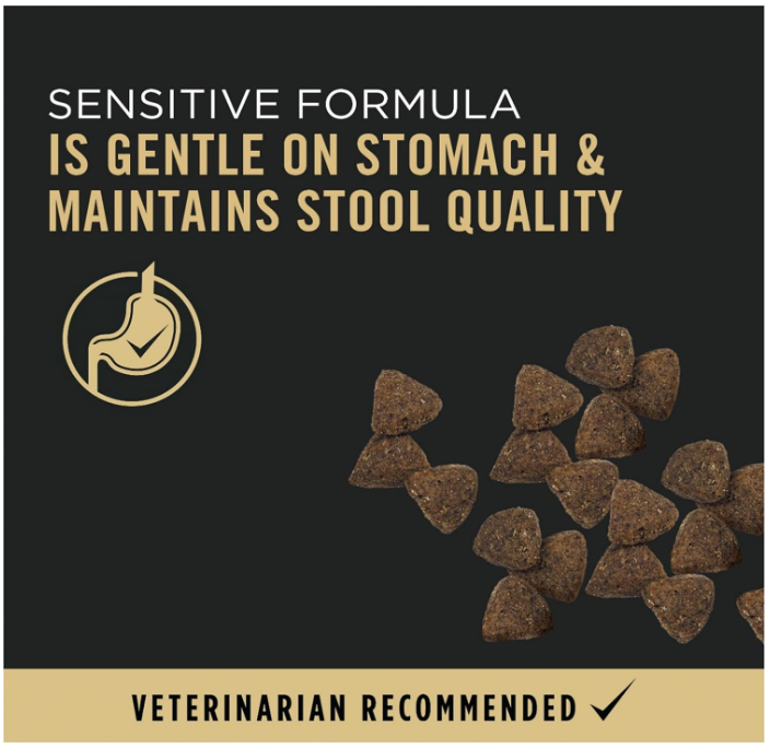 Purina Pro Plan Sensitive Skinamp Stomach Dry Dog Food 30 Lb.