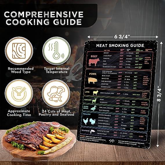 Roll over image to zoom in       Levain & Co Meat Temperature Magnet & BBQ Smoker Guide - Smoker & Pellet Grill Accessories - Wood, Time, & Temp Guide - Smoker Grill Accessories - BBQ Smoker Accessories - Meat Smoking Accessories