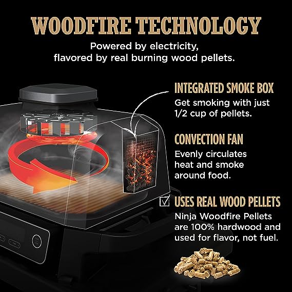 Ninja OG701 Woodfire Outdoor Grill & Smoker, 7-in-1 Master Grill, BBQ Smoker, & Air Fryer plus Bake, Roast, Dehydrate, & Broil, uses Ninja Woodfire Pellets, Weather-Resistant, Portable, Electric, Grey