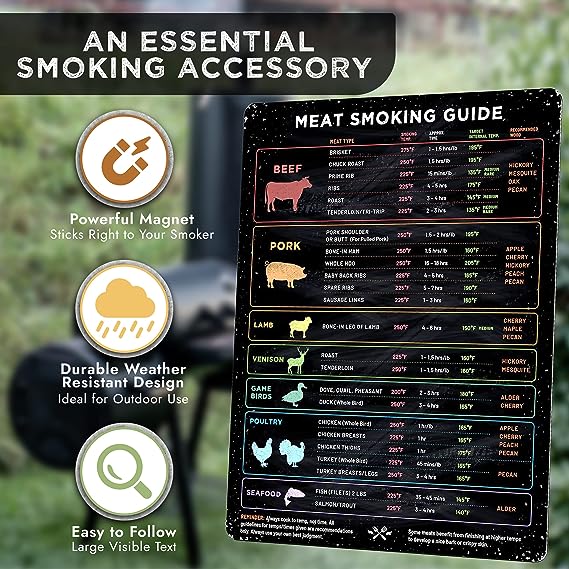 Roll over image to zoom in       Levain & Co Meat Temperature Magnet & BBQ Smoker Guide - Smoker & Pellet Grill Accessories - Wood, Time, & Temp Guide - Smoker Grill Accessories - BBQ Smoker Accessories - Meat Smoking Accessories