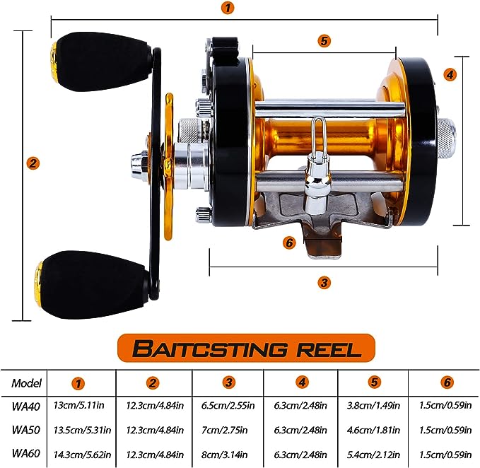 Sougayilang Fishing Reels Round Baitcasting Reel - Conventional Reel - Reinforced Metal Body and  Star Drag