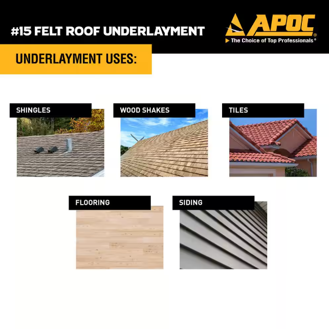 APOC 36 in. x 144 ft. 432 sq. ft. Felt Roof Underlayment