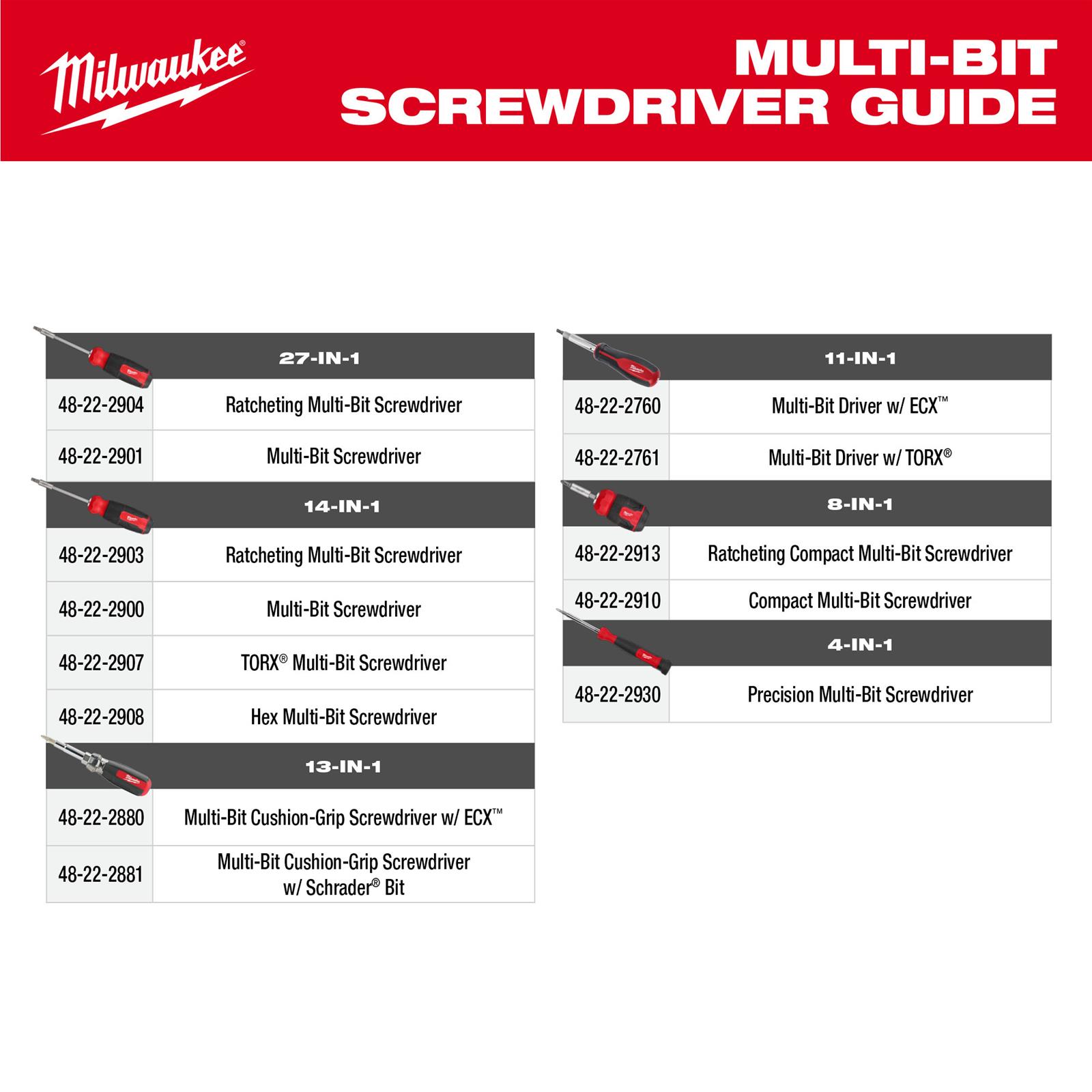 Milwaukee Tool 48-22-2907 Milwaukee 14-in-1 TORX Multi-Bit Drivers