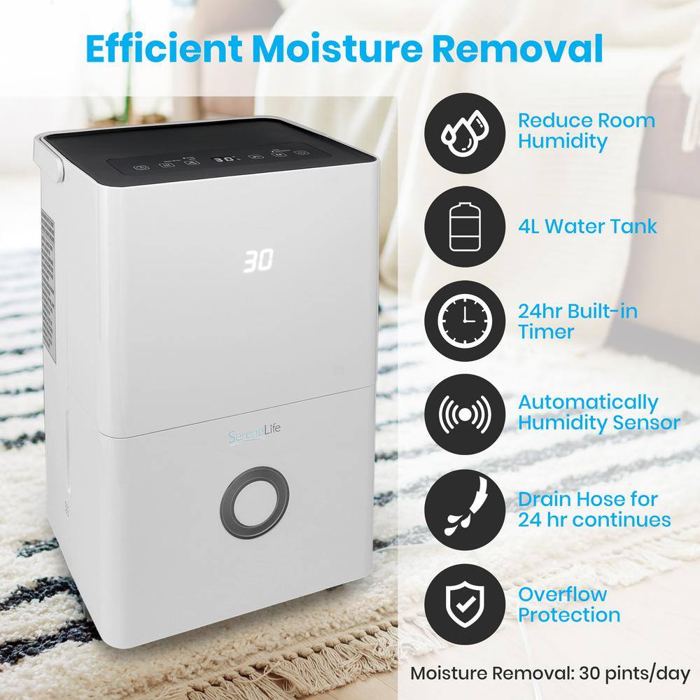 SereneLife 30-Pint Compact Dehumidifier for Quiet  Efficient Intelligent Humidity Control on SmallMedium Rooms up to 1500 sq.ft. SLDEHU30