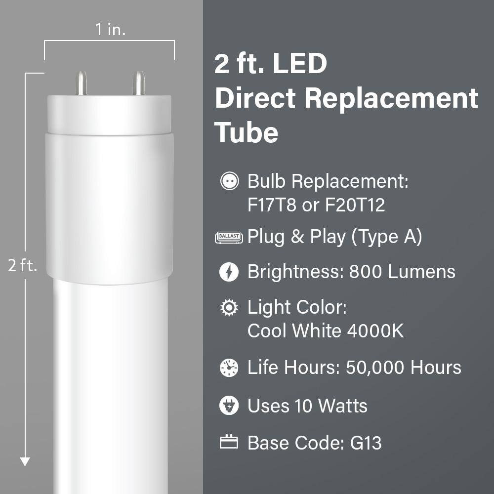 Feit Electric 10-Watt 2 ft. T812 G13 Type A Plug and Play Linear LED Tube Light Bulb Cool White 4000K 1 Bulb T24840LEDG2RP