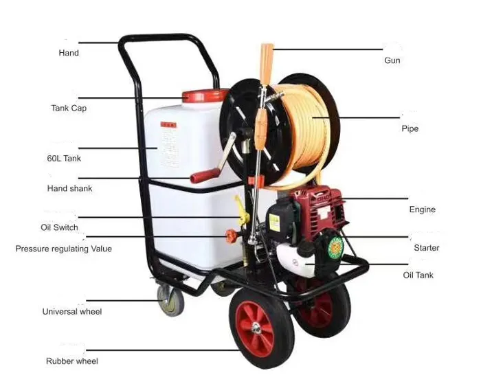 60l Hand Push High Pressure Agricultural Garden Food Disinfection Sprayer