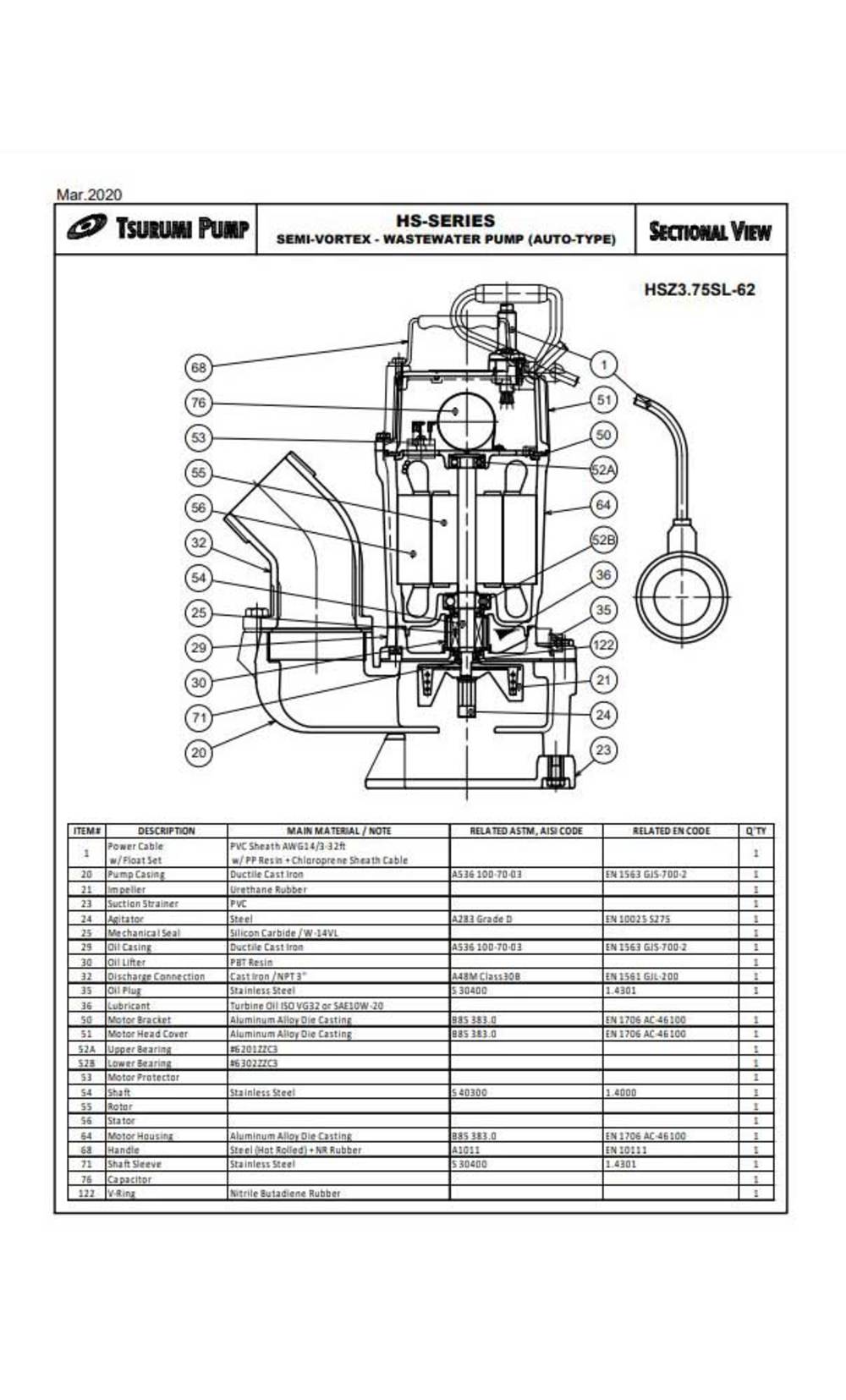 HS3Z.75SL Automatic Electric Submersible Pump ;