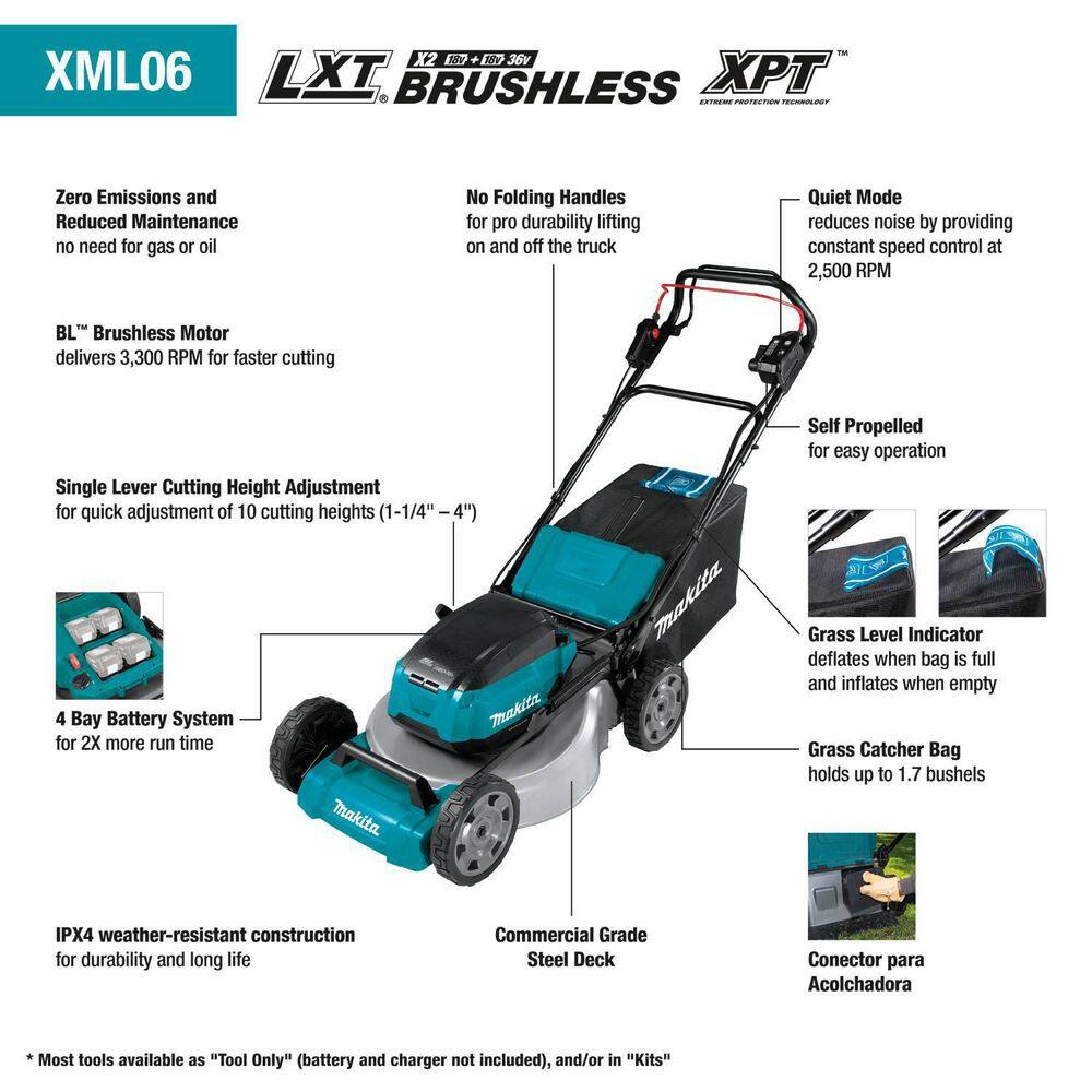 Makita 18 in. 18-Volt X2 (36V) LXT Lithium-Ion Cordless Walk Behind Self Propelled Lawn Mower Tool Only XML06Z