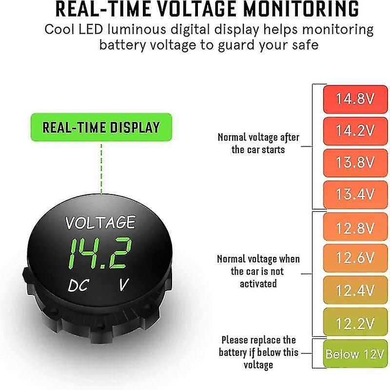 Dc 12v-24v Led Digital Voltmeter For Car， Motorcycle， Car， Truck， Boat (green Light)