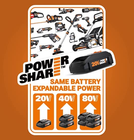 Worx WG743 40V Power Share 4.0Ah 17