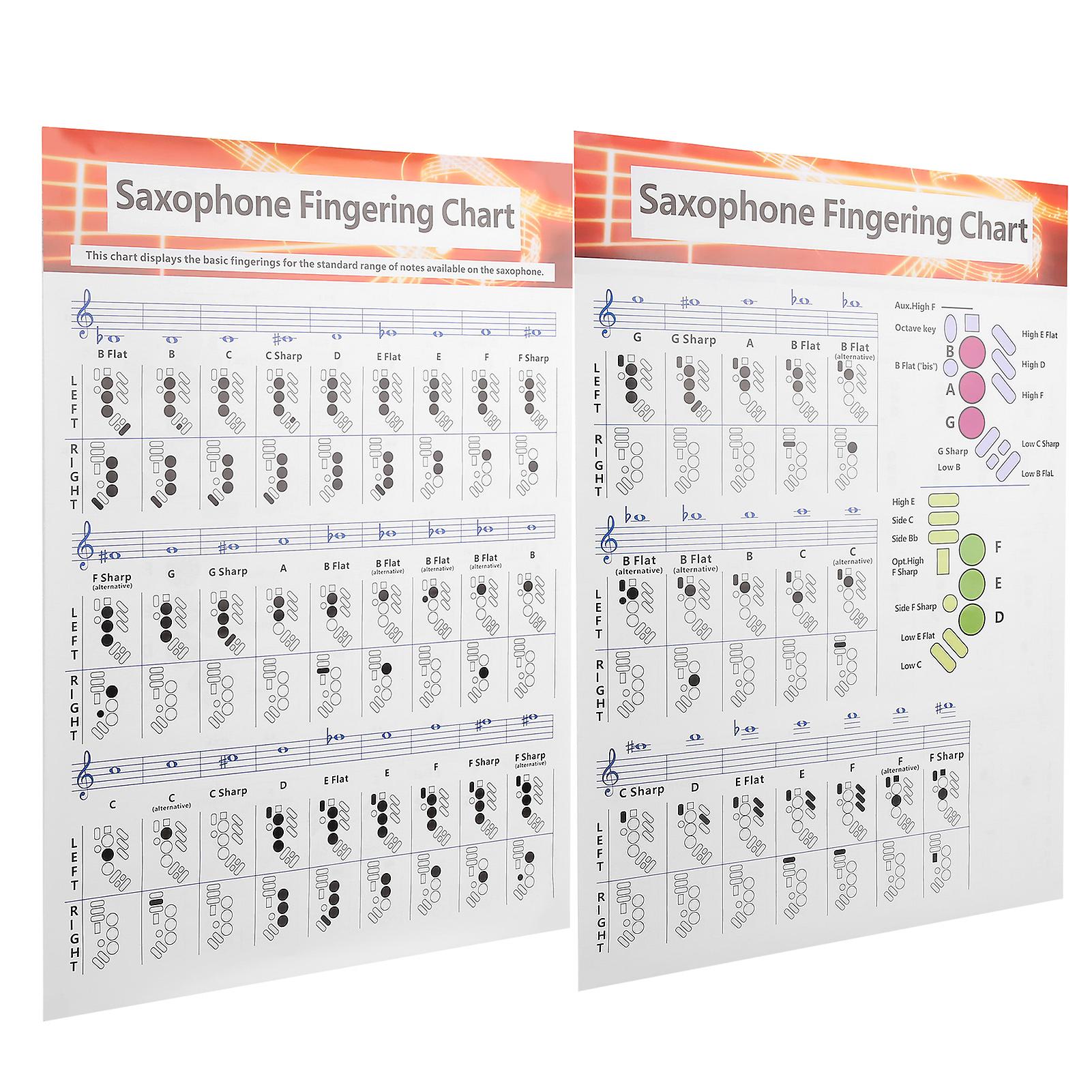 Saxophone Fingering Chart Basics Guide Exercise Comparison Table Portable Coated Paper