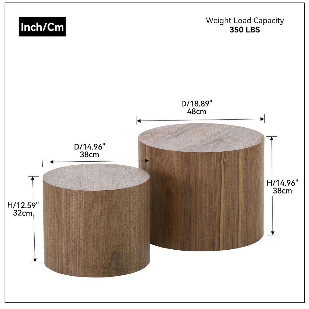 Modern Farmhouse Round Accent Nesting Side Coffee Table Set (Set of 2)