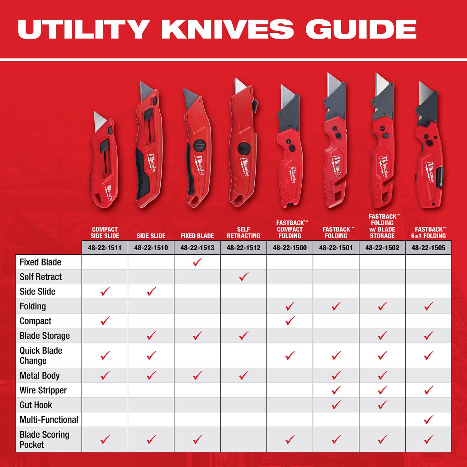 MW Fastback 6-3/4 in. Press and Flip Folding Utility Knife Red 1 pc