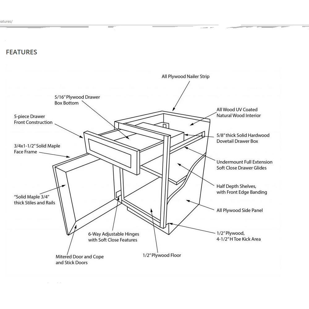 Plywell Ready to Assemble 18 in. x 34.5 in. x 24 in. Shaker Base Cabinet with 1-Door and 1-Drawer in Espresso SExB18