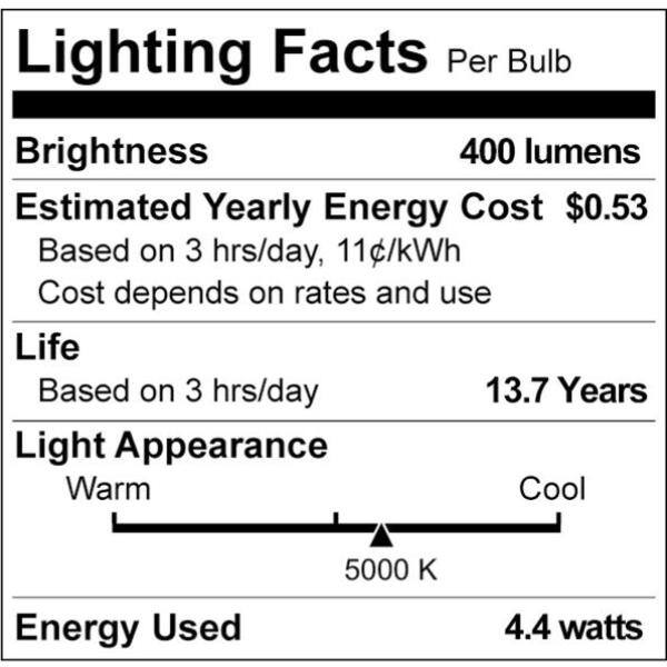 Philips 40-Watt Equivalent ST19 Clear Glass Dimmable E26 Vintage Edison LED Light Bulb Daylight 5000K (2-Pack) 564864