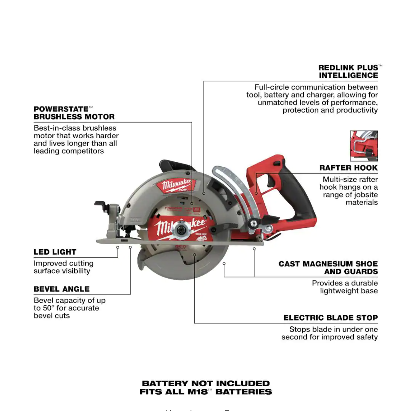 Milwaukee M18 Fuel 18V Lithium-Ion Cordless 7-1/4 in. Rear Handle Circular Saw (Tool-Only)