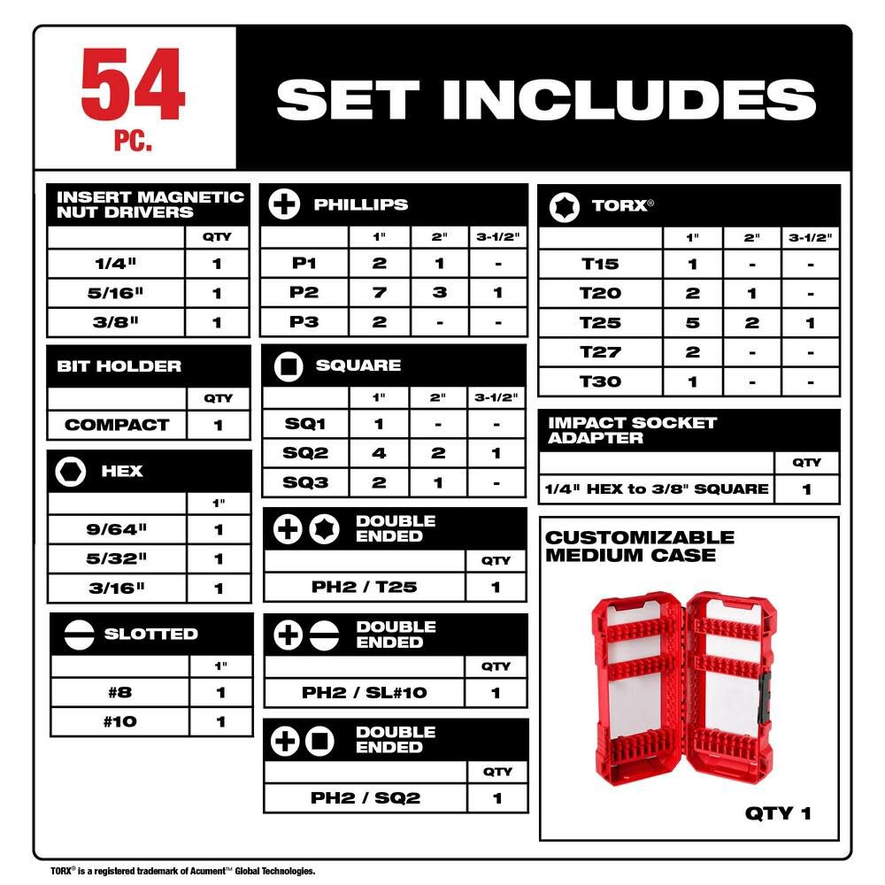 Milwaukee SHOCKWAVE Impact Duty Driver Bit Set 54pc 48-32-4010 from Milwaukee