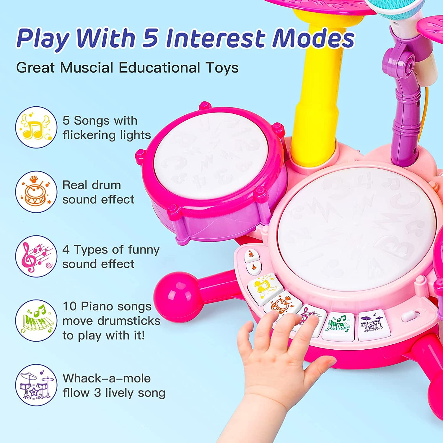 SUORFOXS Kids Drum Set for Toddlers 1-3 Musical Baby Girl Toys for 1 Year Old Girl Gifts