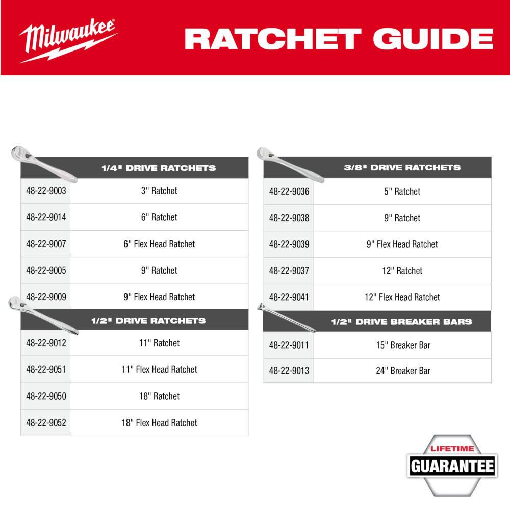 Milwaukee 3/8" Drive 12" Flex Head Ratchet 48-22-9041 from Milwaukee