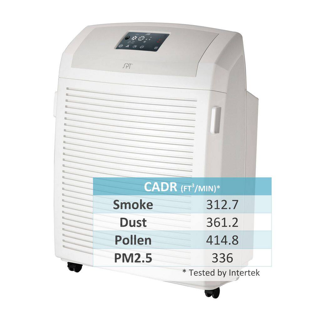 SPT Heavy Duty Air Purifier AC-2102