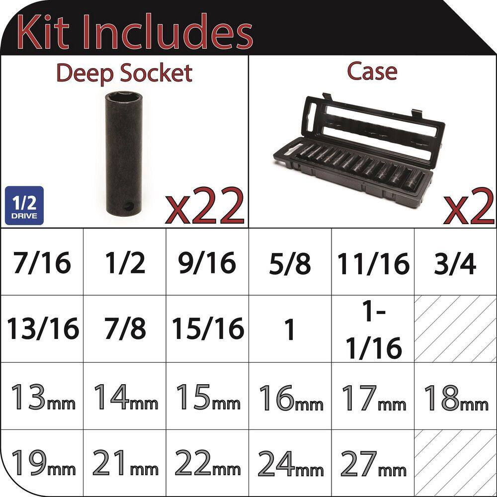 Husky 12 in. Drive Deep SAEMM Impact Socket Set in Blow Mold Case (22-Piece) H2DDIMP22PCSMCB