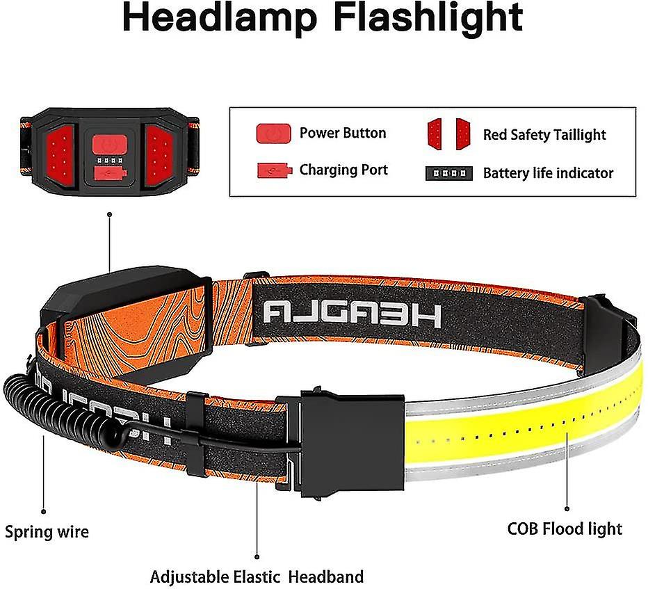 Headlamp Rechargeable， 2-pack Head Lamp Flashlight Broad Beam Usb Led Headlight With Red Safety Taillight Ultra Bright Hard Hat Light Head Light