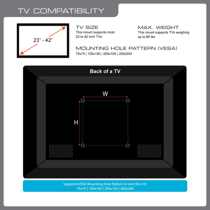 QualGear QGTM020BLK Articulating TV Mount 2342 Inch  Black