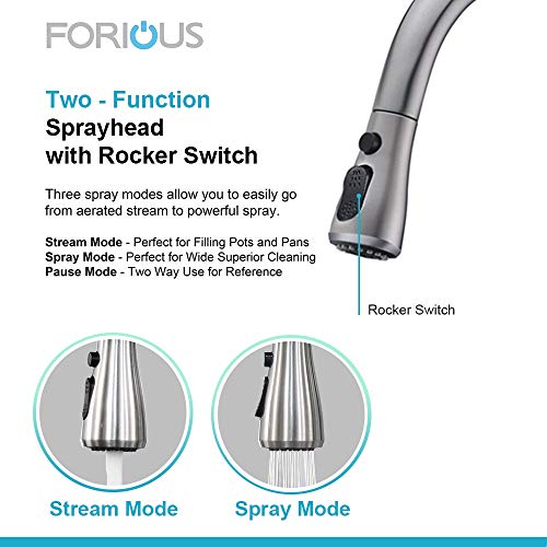 FORIOUS Kitchen Faucet with Pull Down Sprayer Brushed Nickel， High Arc Single Handle Kitchen Sink Faucet with Deck Plate， Commercial Modern rv Stainless Steel Kitchen Faucets， Grifos De Coci