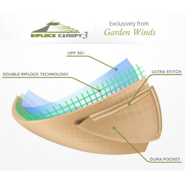 Garden Winds  Replacement Canopy Top for the Home Depot Hampton Bay Pergola - RipLock 350