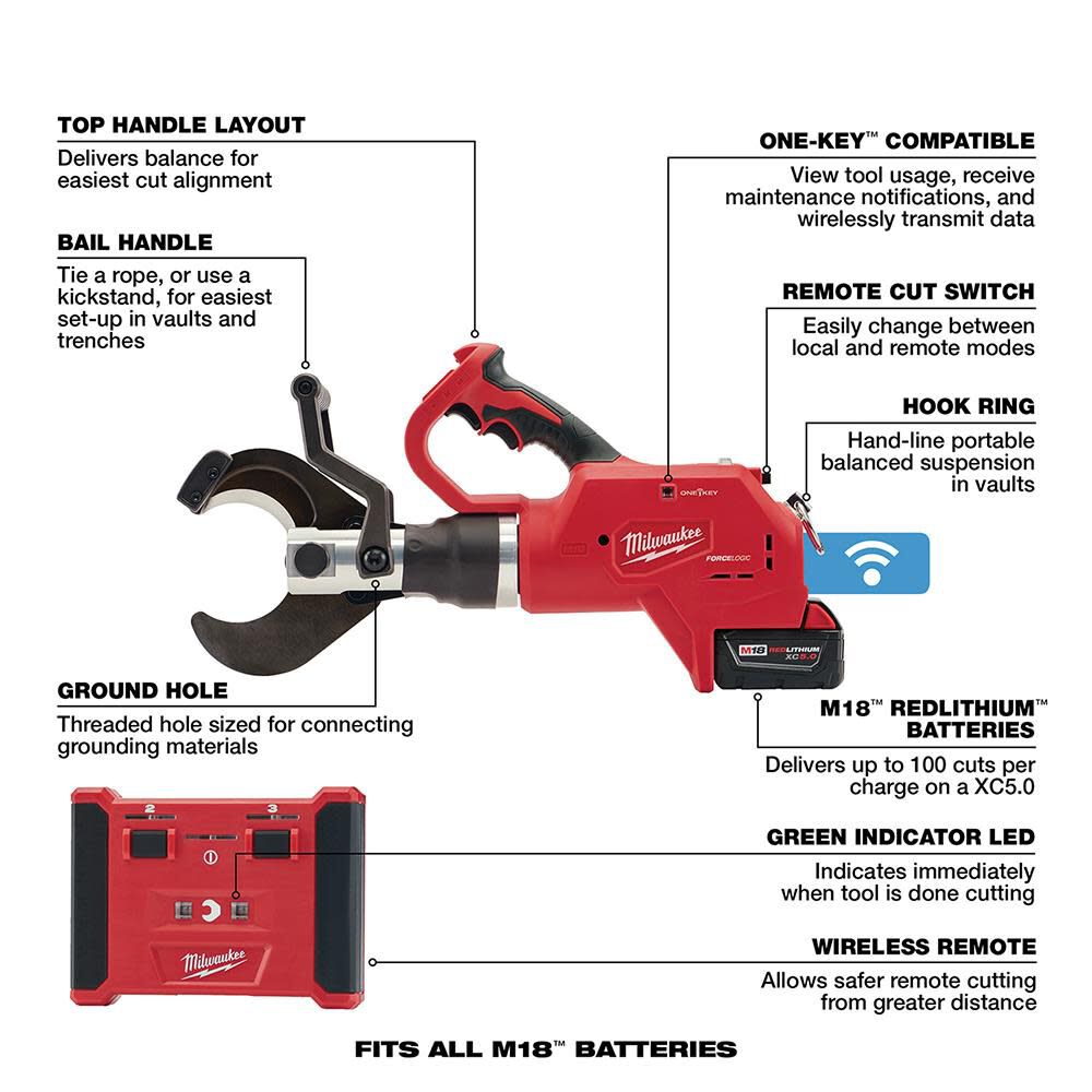 Milwaukee M18 FORCE LOGIC 3 in. Underground Cable Cutter with Wireless Remote 2776R-21 from Milwaukee