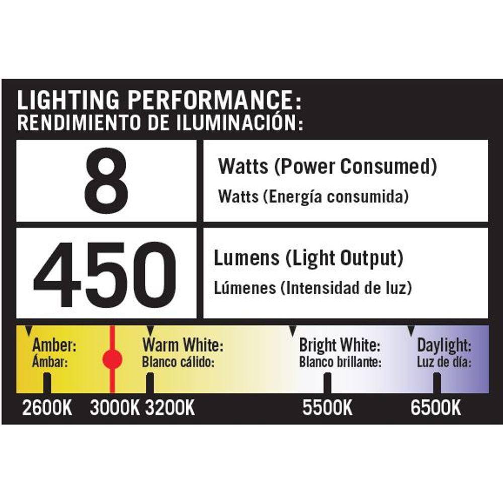 Hampton Bay 1-Light Integrated LED Black Low Voltage Pond Light 5R1623-BK