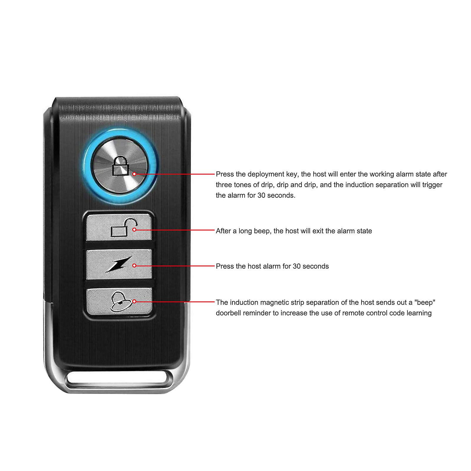 1xdoor Alarm，1xmagnet Sensor，1x Remote Control