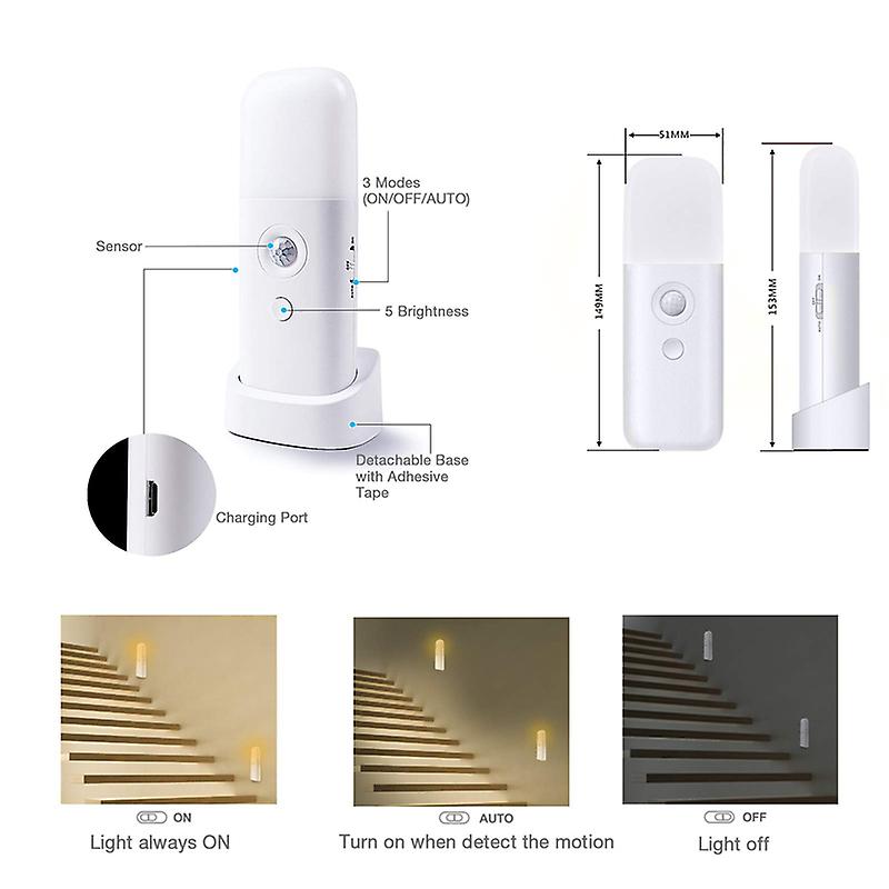 Motion Sensor Night Light Indoor， Usb Rechargeable Dimmable Led Light，portable Motion Activated Night Lamp For Kids Room Bedroom