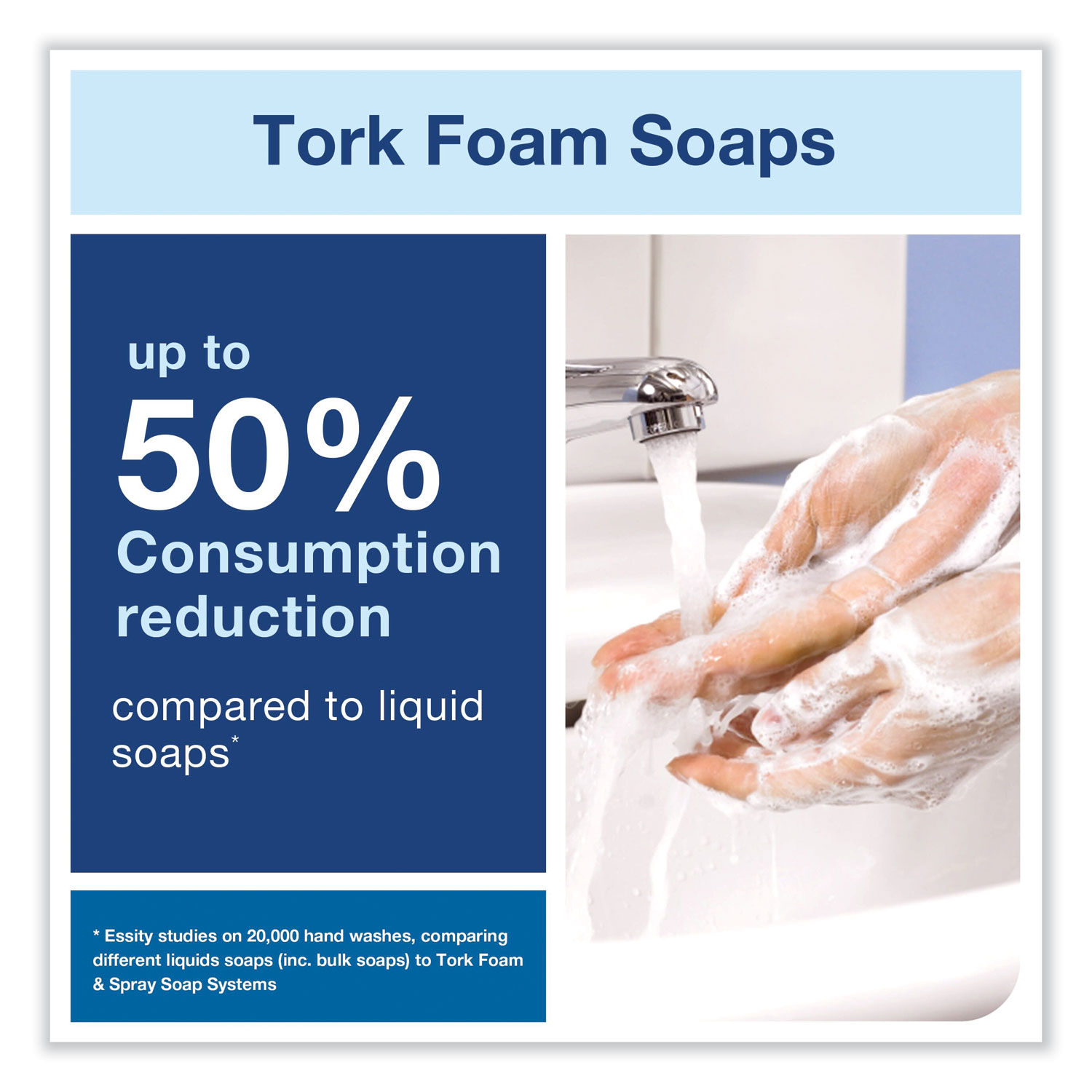 Premium Extra Mild Foam Soap by Torkandreg; TRK401211