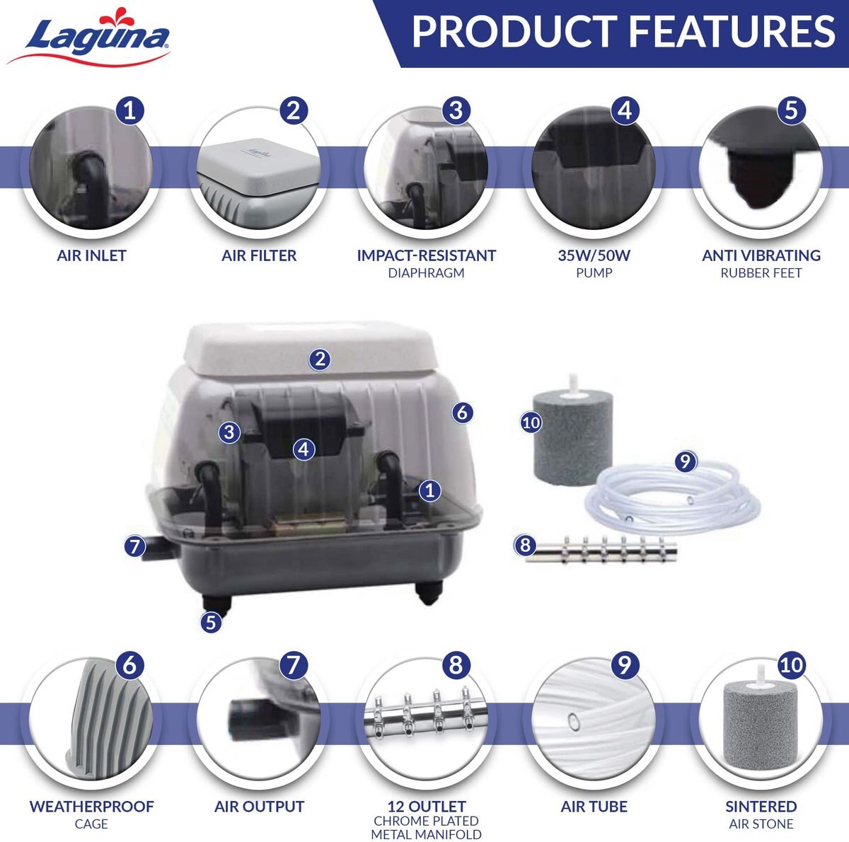 Laguna Aeration Kit 75