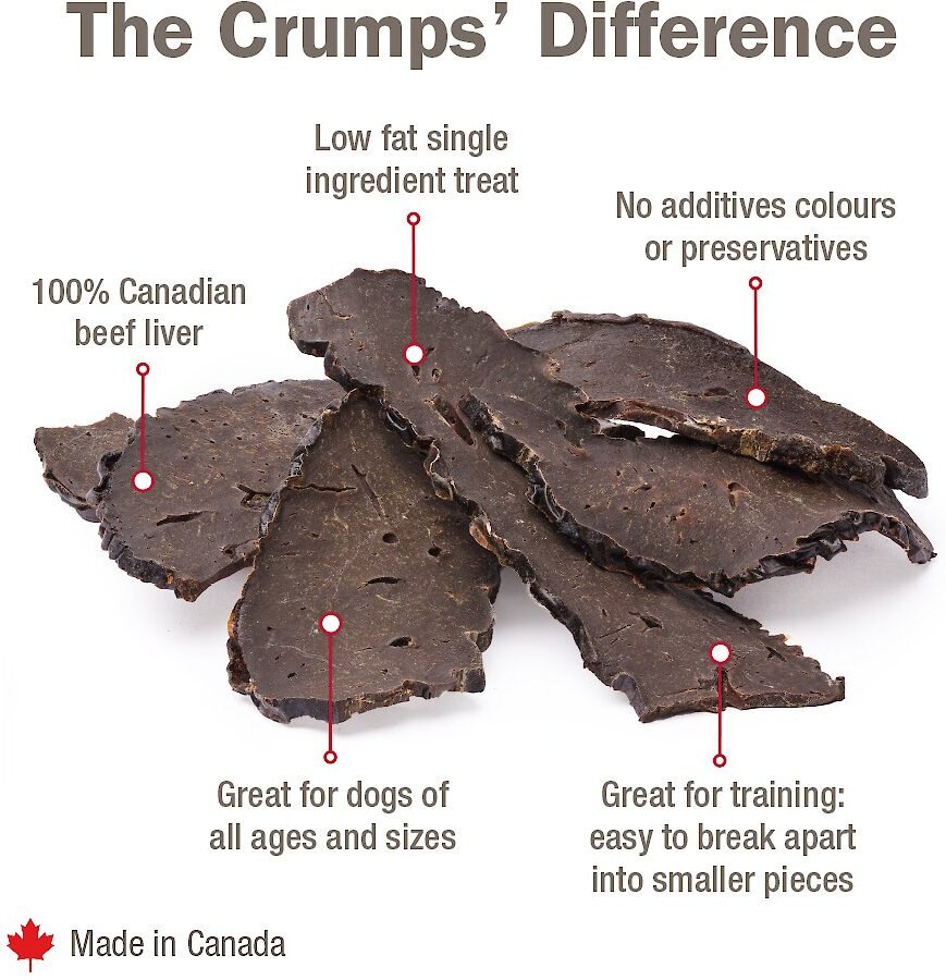 Crumps' Naturals Traditional Liver Fillets Grain-Free Dog Treats