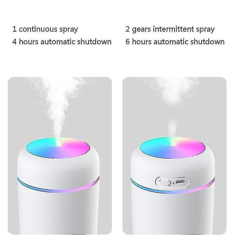 Humidifiers For Bedroom， Cool Mist Humidifier Diffuser，quiet Ultrasonic Humidifier