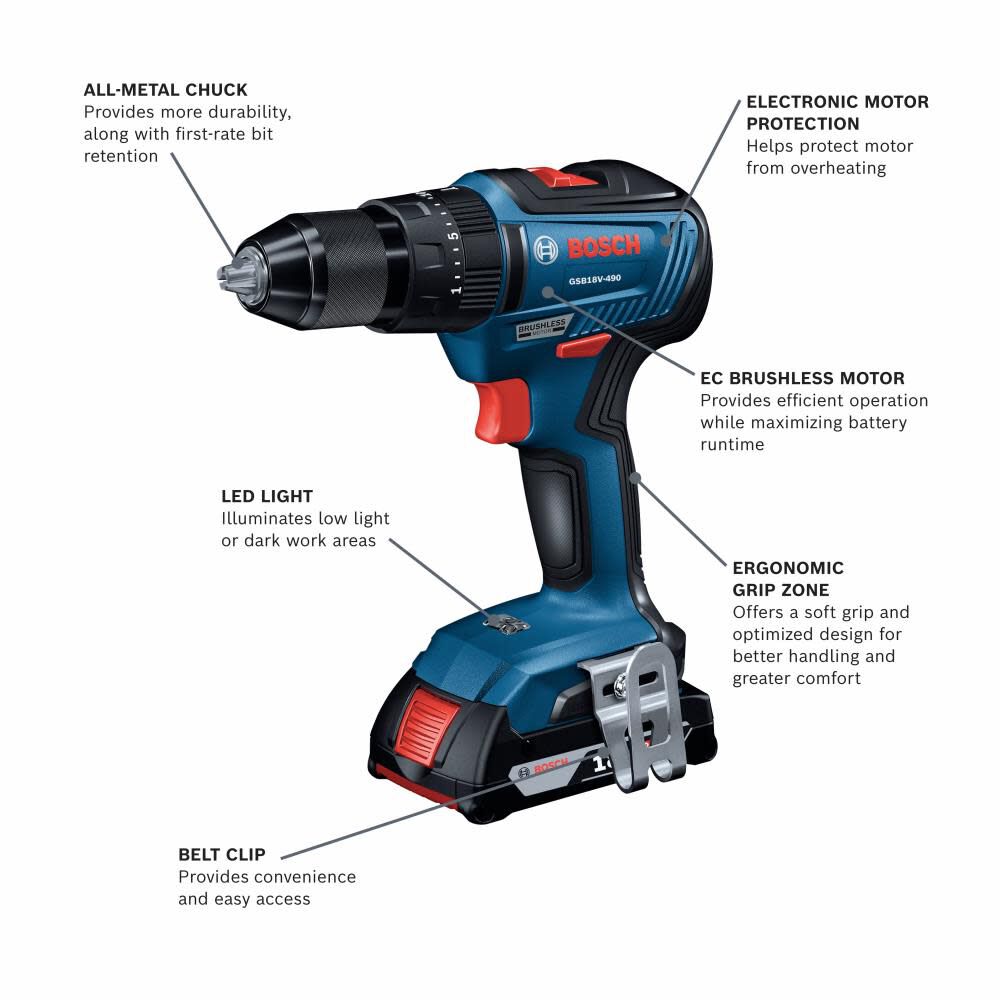 Bosch 18V EC 1/2