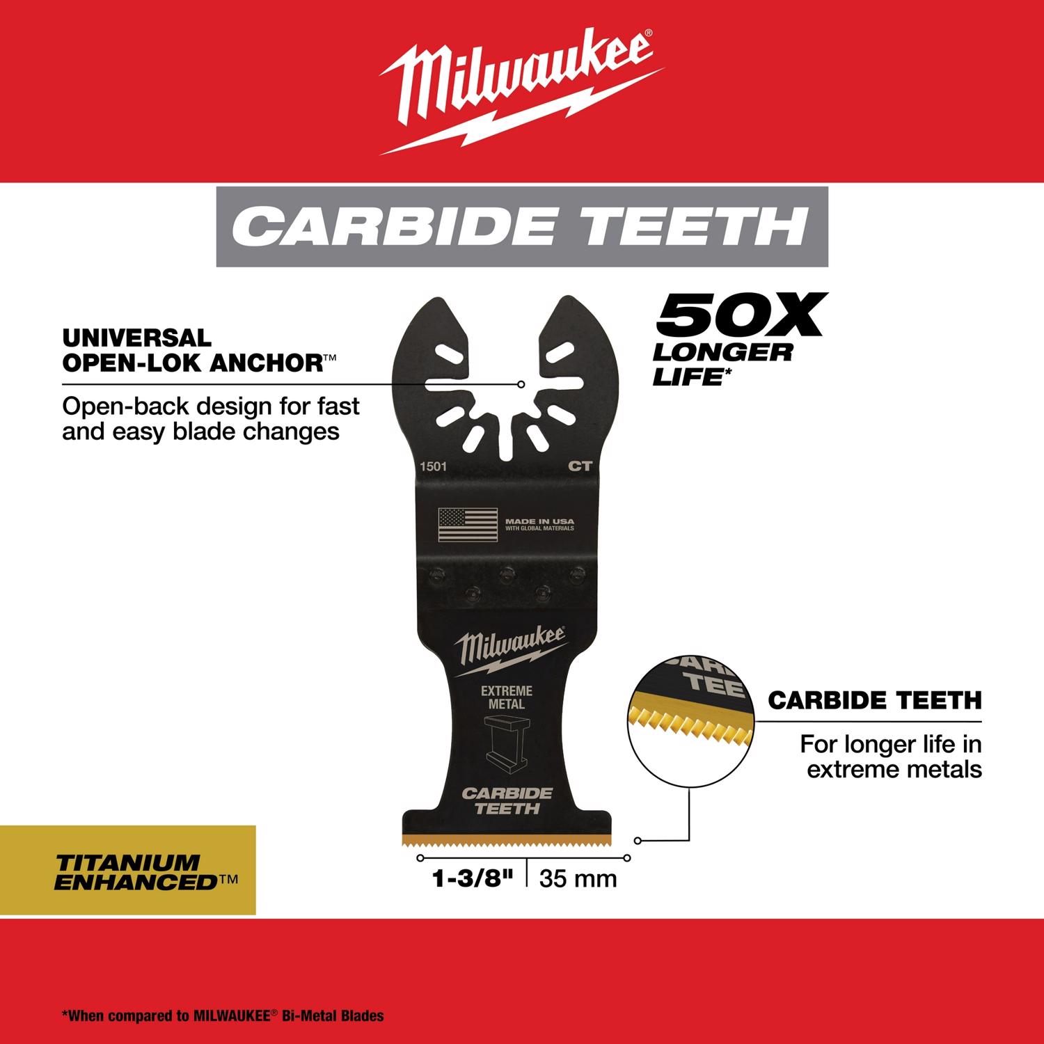 MW 1-3/8 in. W Carbide Open-Lok Metal Blade Extreme Metal 5 pk