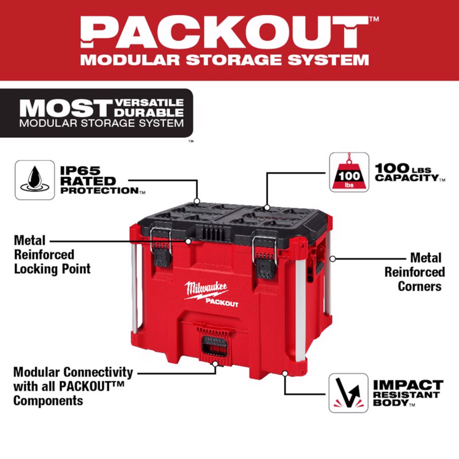 MW Packout 16.25 in. Tool Box Black/Red