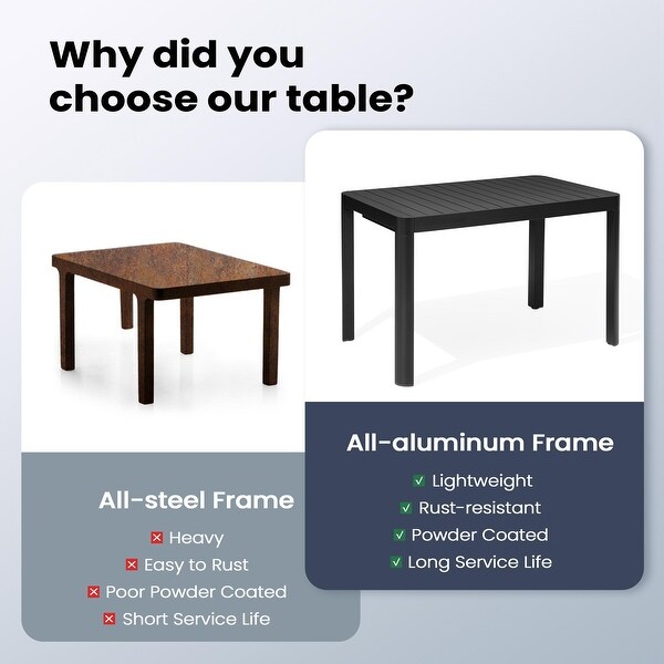 Pellebant Outdoor Dining Table Aluminum Extendable Table