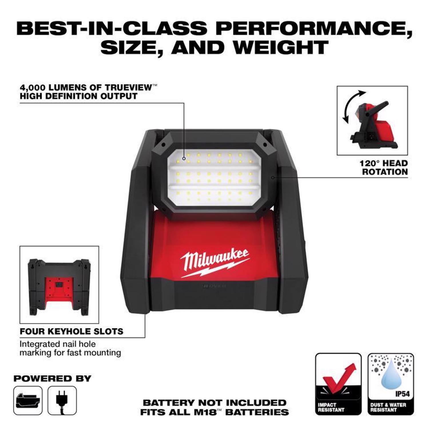 MW M18 9.69 in. 1-Light 80 W LED Work Light