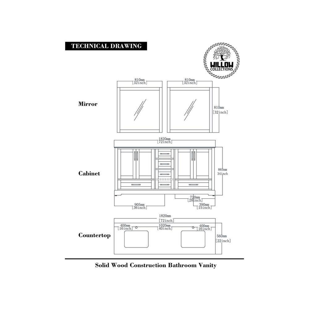 Willow Collections Fenway 72 in. W x 22 in. D x 36 in. H Double Sink Bath Vanity in Pewter Green with 2