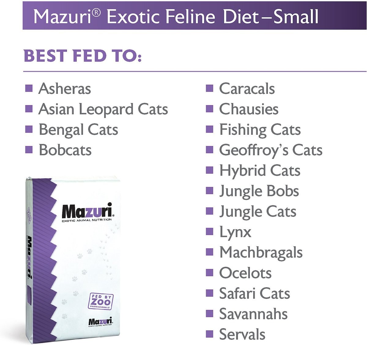 Mazuri Small Exotic Feline Food， 25-lb bag