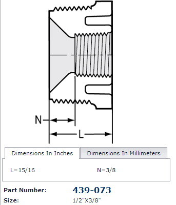 PVC Fittings 439073 Sch. 40 PVC Reducing Bushing 1...