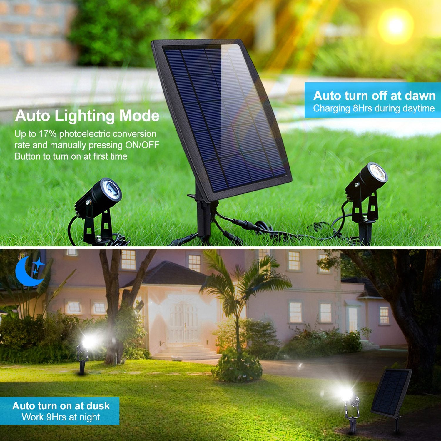 Solarek Twin Solar Spot Lights Landscape Lighting IP65 Waterproof Auto On/Off for Garden Outdoor Driveway Yard (Warm White)