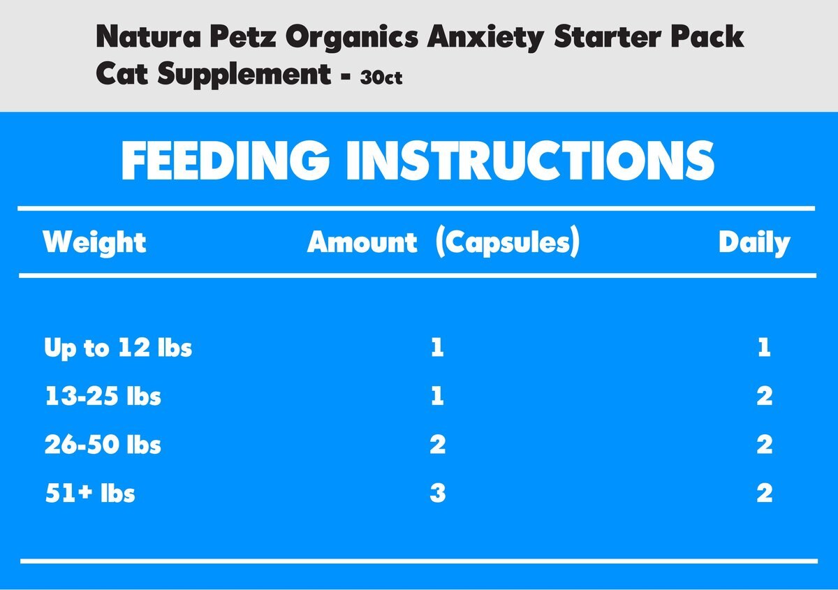 Natura Petz Organics Anxiety Starter Pack Cat Supplement， 30 count