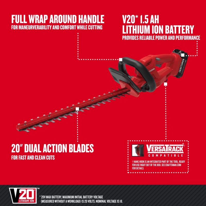 HEDGE TRIMMER KIT 20V